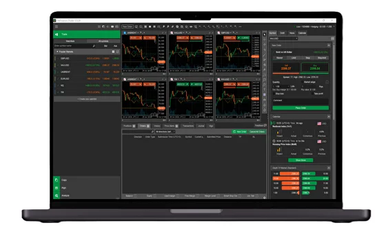 Plataforma cTrader