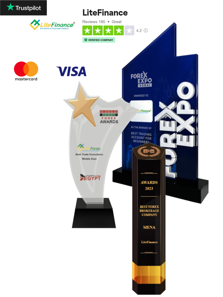 Regulaciones de LiteFinance