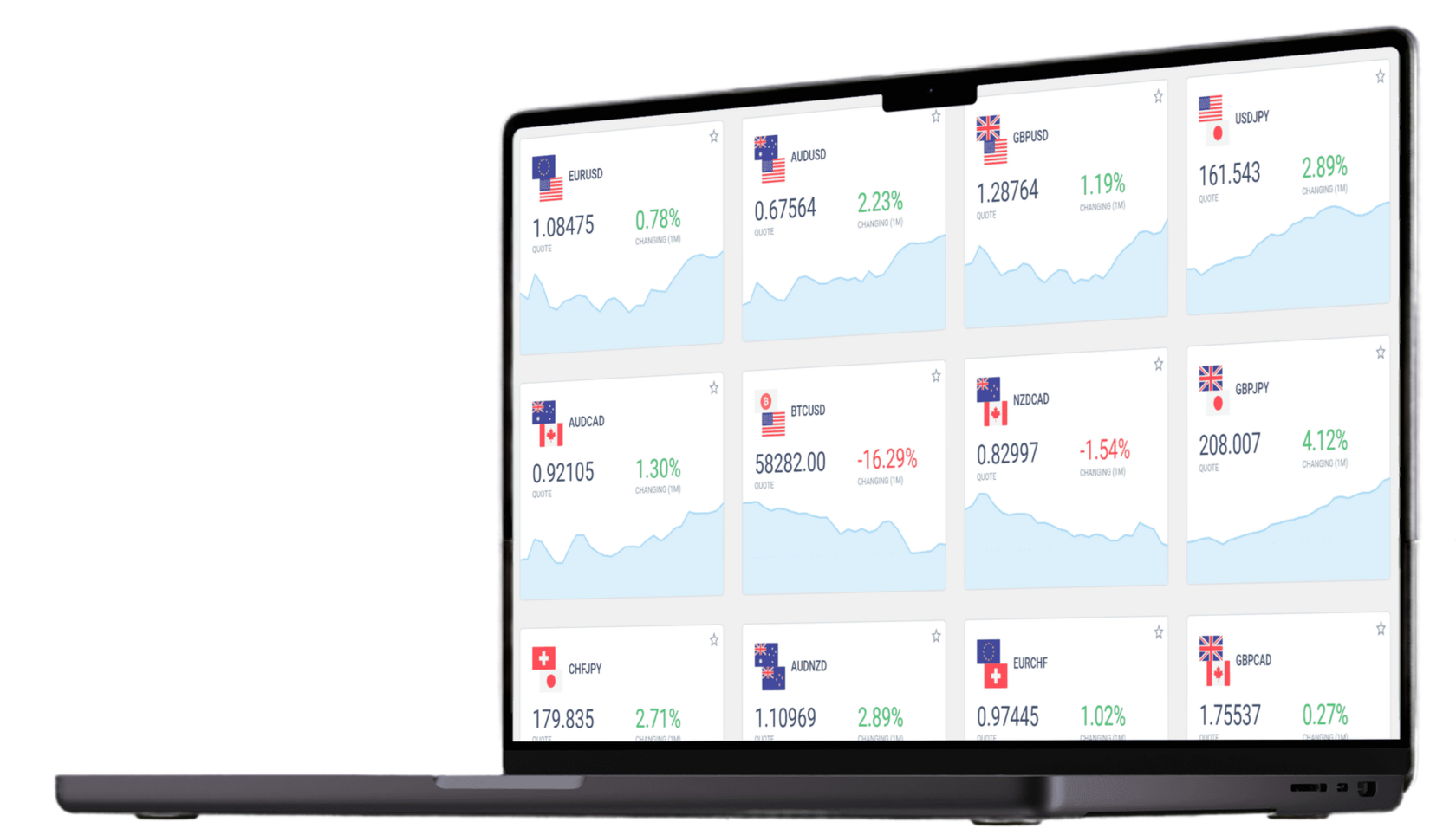 Mercados de LiteFinance