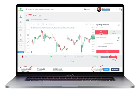 Trading de CFDs en Perú
